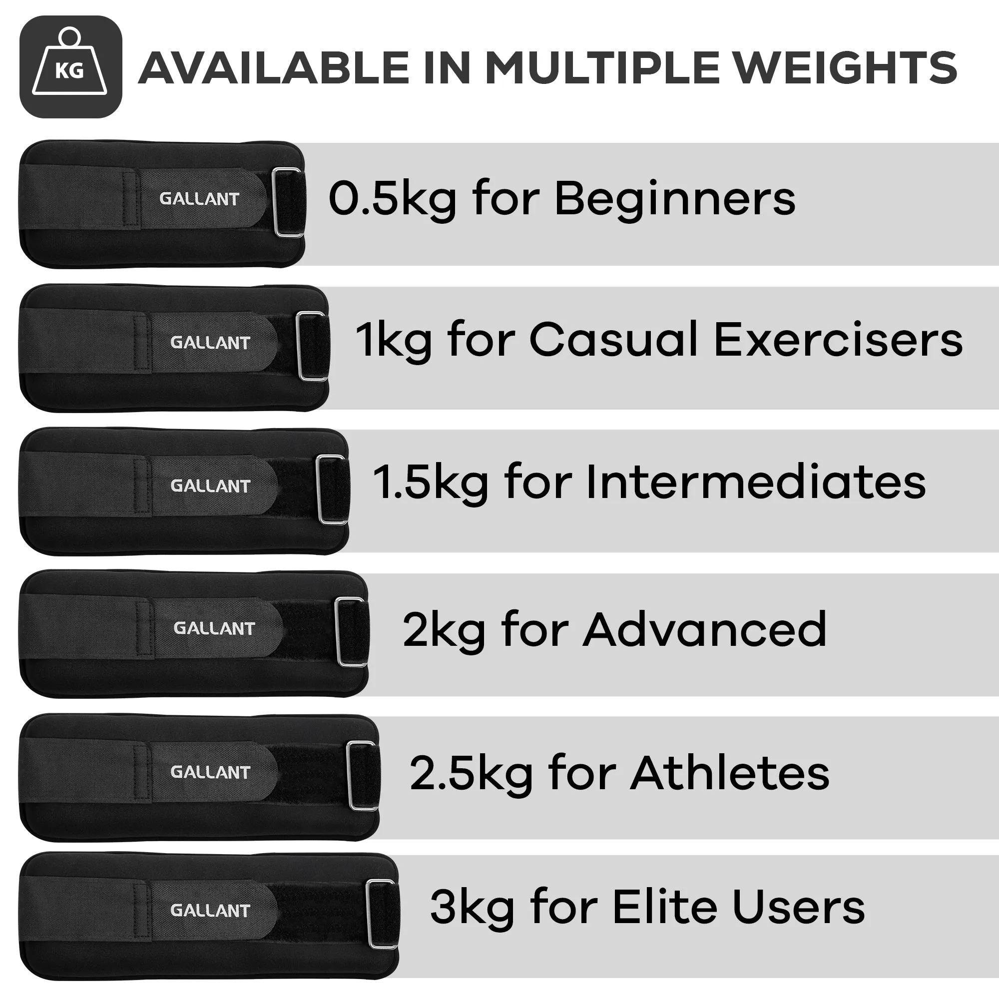 Gallant Ankle Weights For Women Men - Wrist Weights Set - Wrist and Ankle Weights
