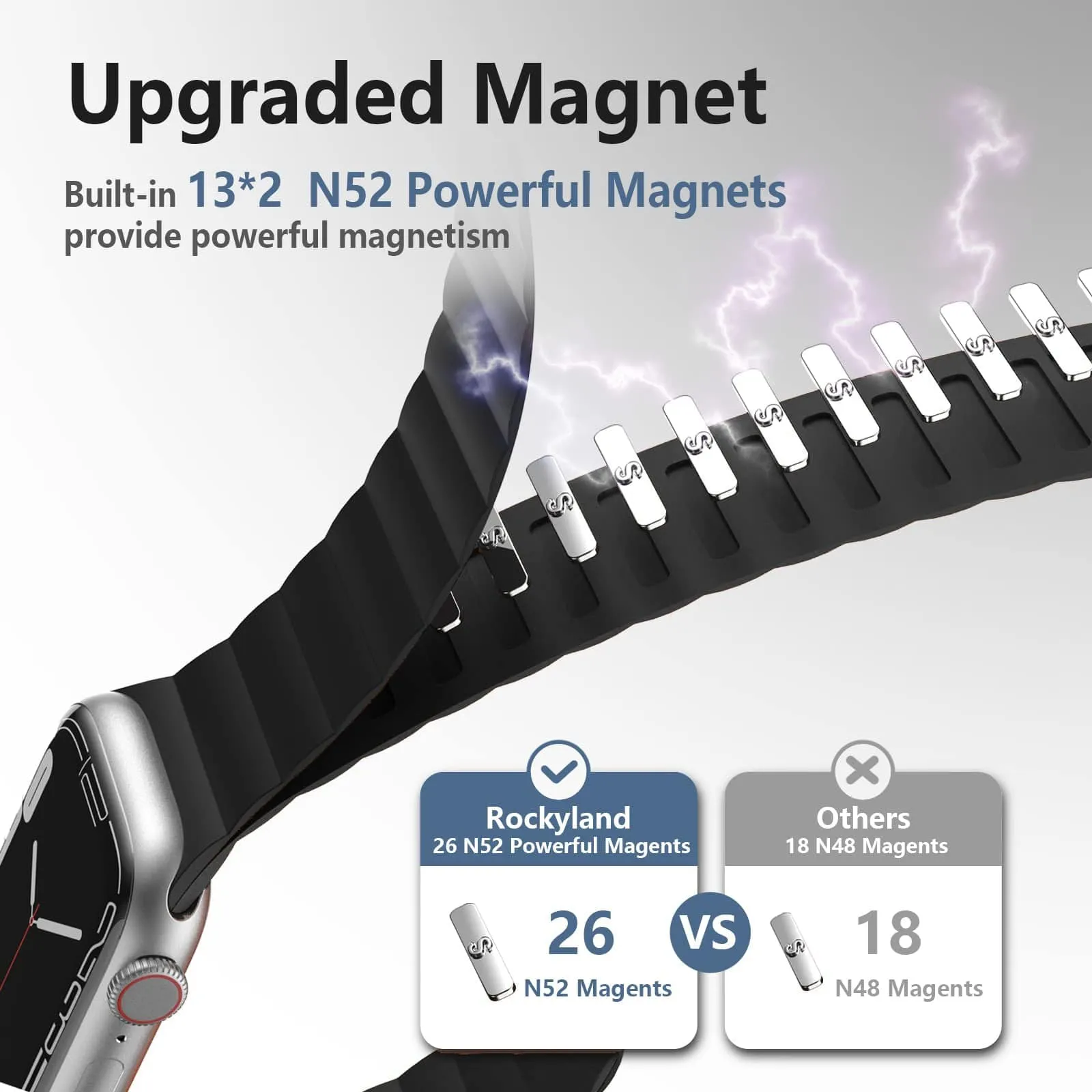 Magnetic Loop Sports Watch Band