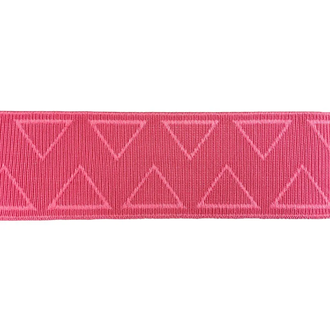 Never basic (elastic)