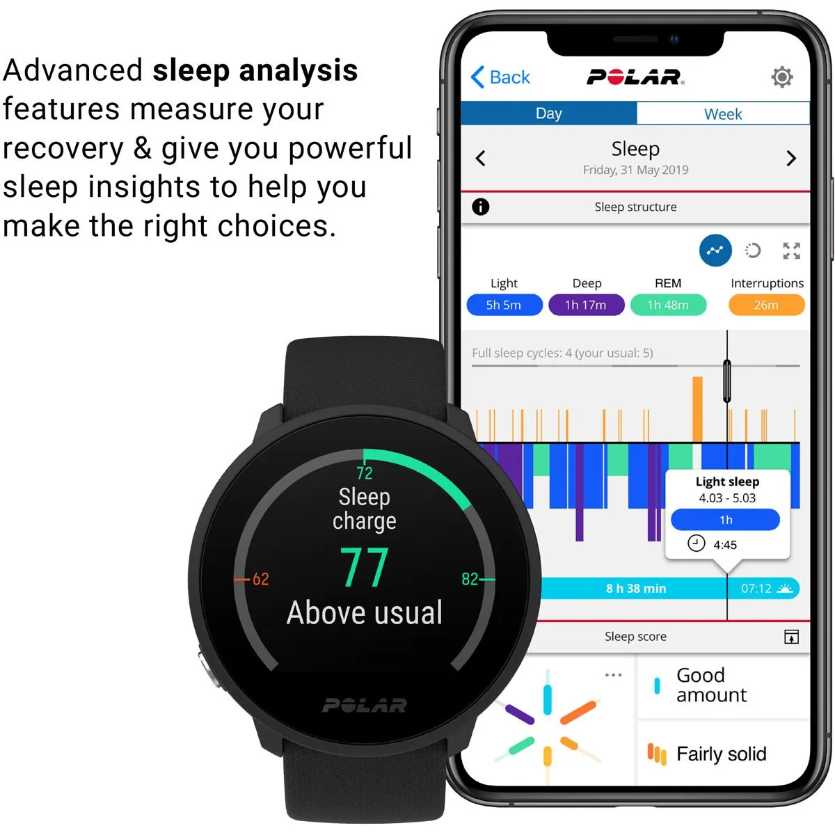 POLAR Unite (White - Small/Large) for ChooseHealthy